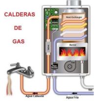 Instalación Instalación de Caldera Gas