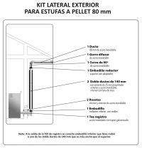 Cañónes Kit Cañón 1 BUENA CALDERA DUCTOS PARA INSTALACIÓN LATERAL EXTERIOR (Sin Instalacion)