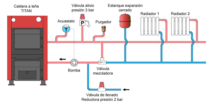 titan_cuadro