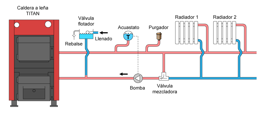 titan_cuadro